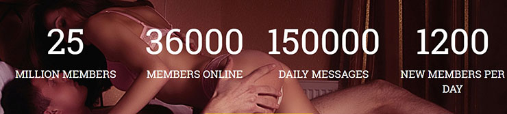 An active community with over 25 million members.